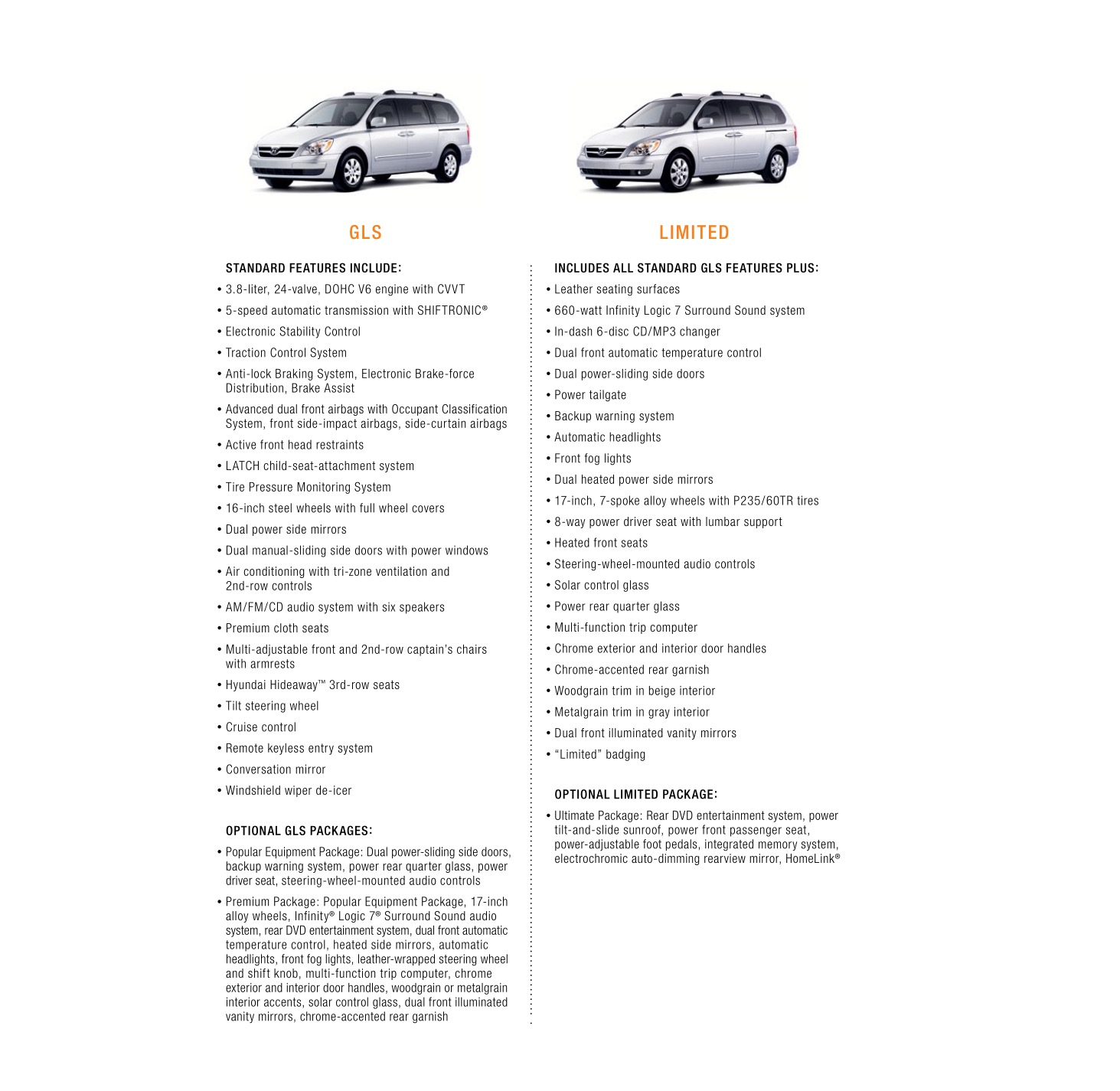 2008 Hyundai Entourage Brochure Page 13